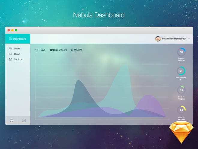 Web Admin Dashboard Analytics UI KIT - Free Download